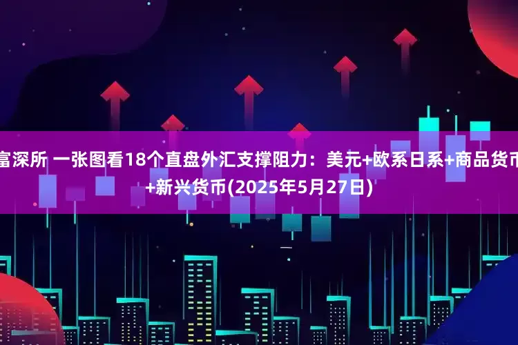 富深所 一张图看18个直盘外汇支撑阻力：美元+欧系日系+商品货币+新兴货币(2025年5月27日)